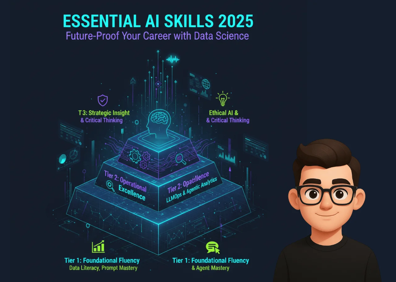 essential-ai-skill-2025